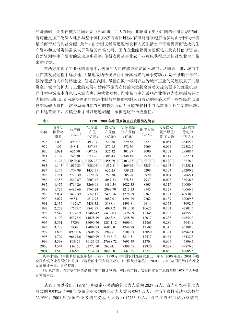 中国乡镇企业吸纳劳动就业的实证分析.DOC_第2页
