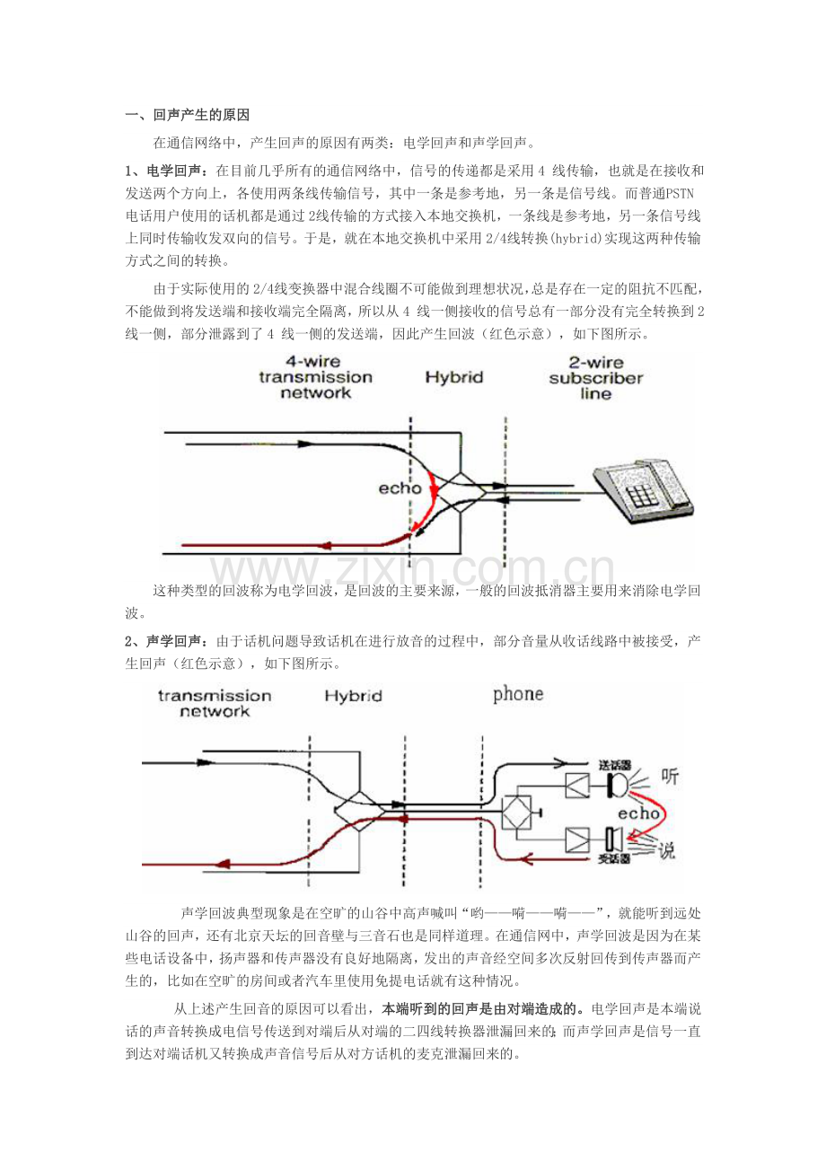 回波产生原因.doc_第1页
