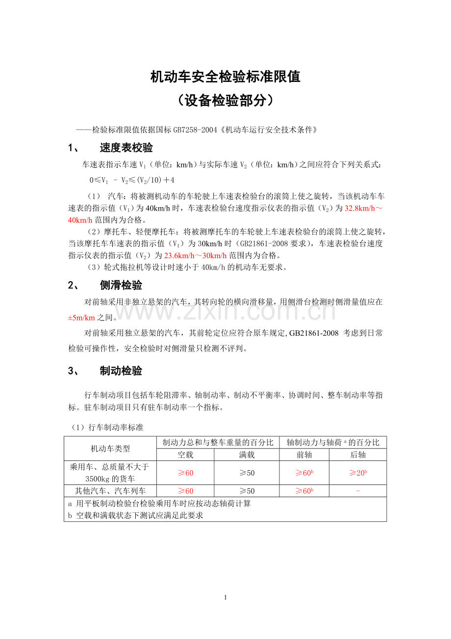 机动车安全检验标准限值.doc_第1页