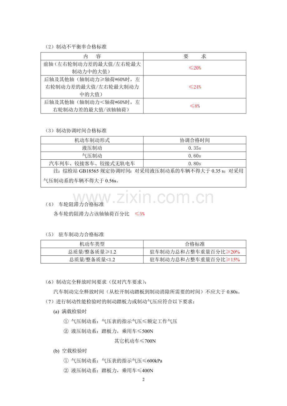 机动车安全检验标准限值.doc_第2页