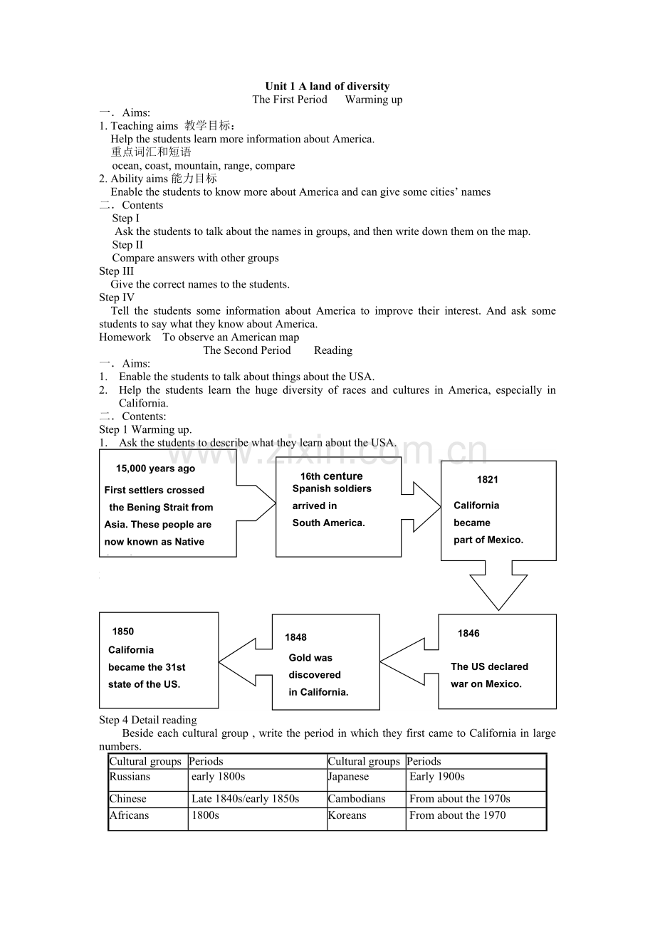 人教版高二英语选修8Unit1Alandofdiversity全单元教案.doc_第1页