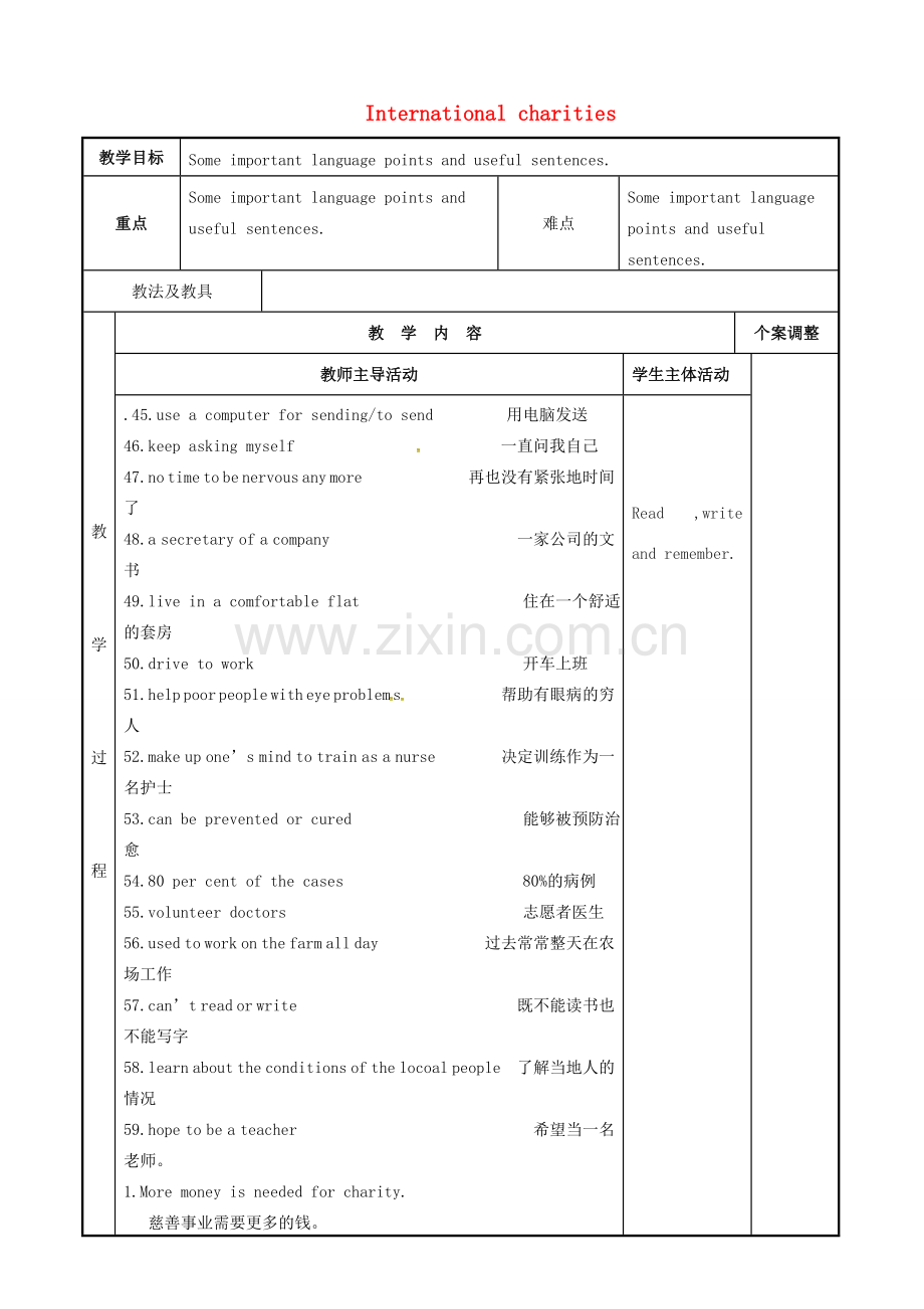 八年级英语下册 Unit 7 International charities Reading教案 （新版）牛津版-（新版）牛津版初中八年级下册英语教案.doc_第1页
