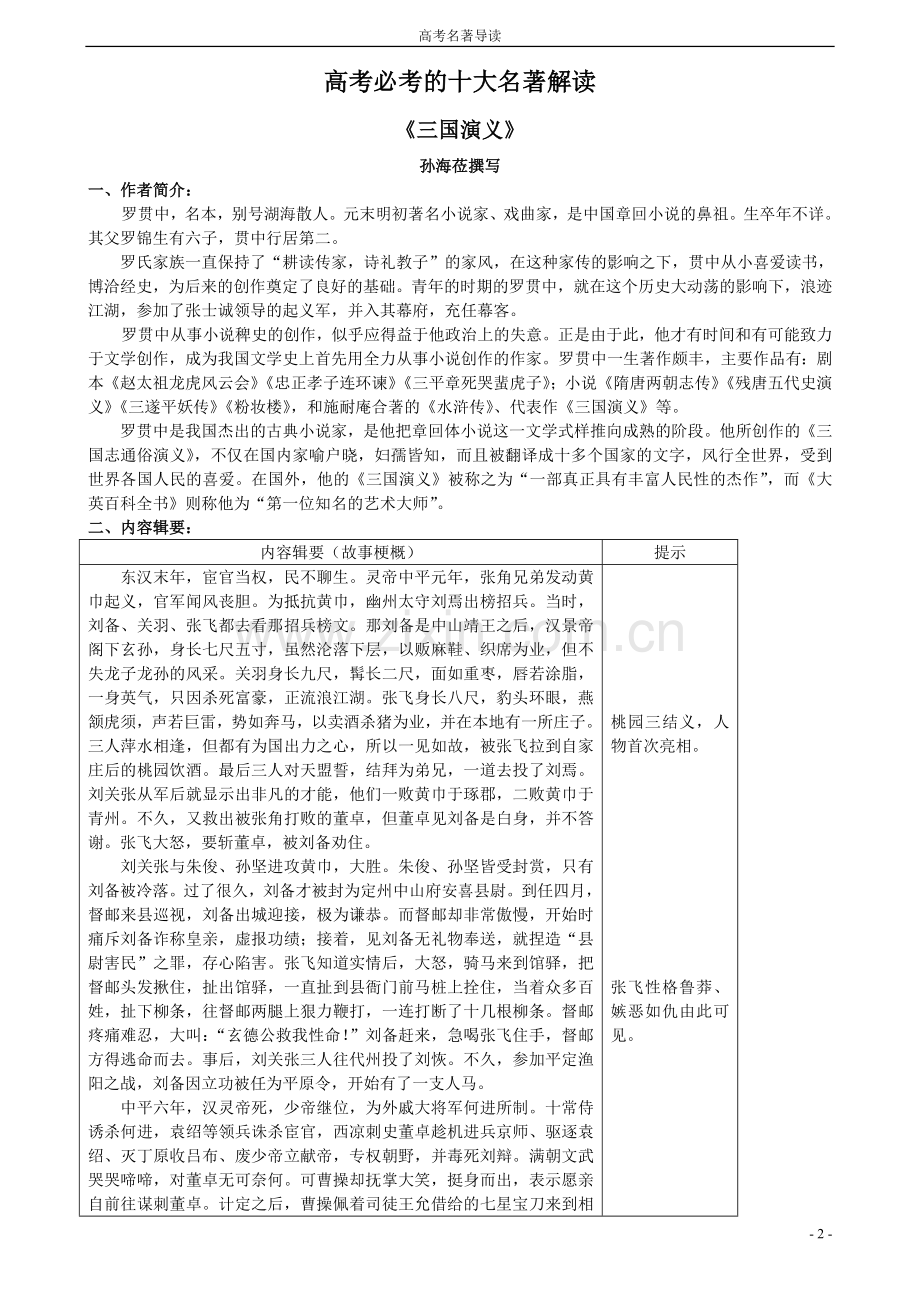 十大名著导读.doc_第2页