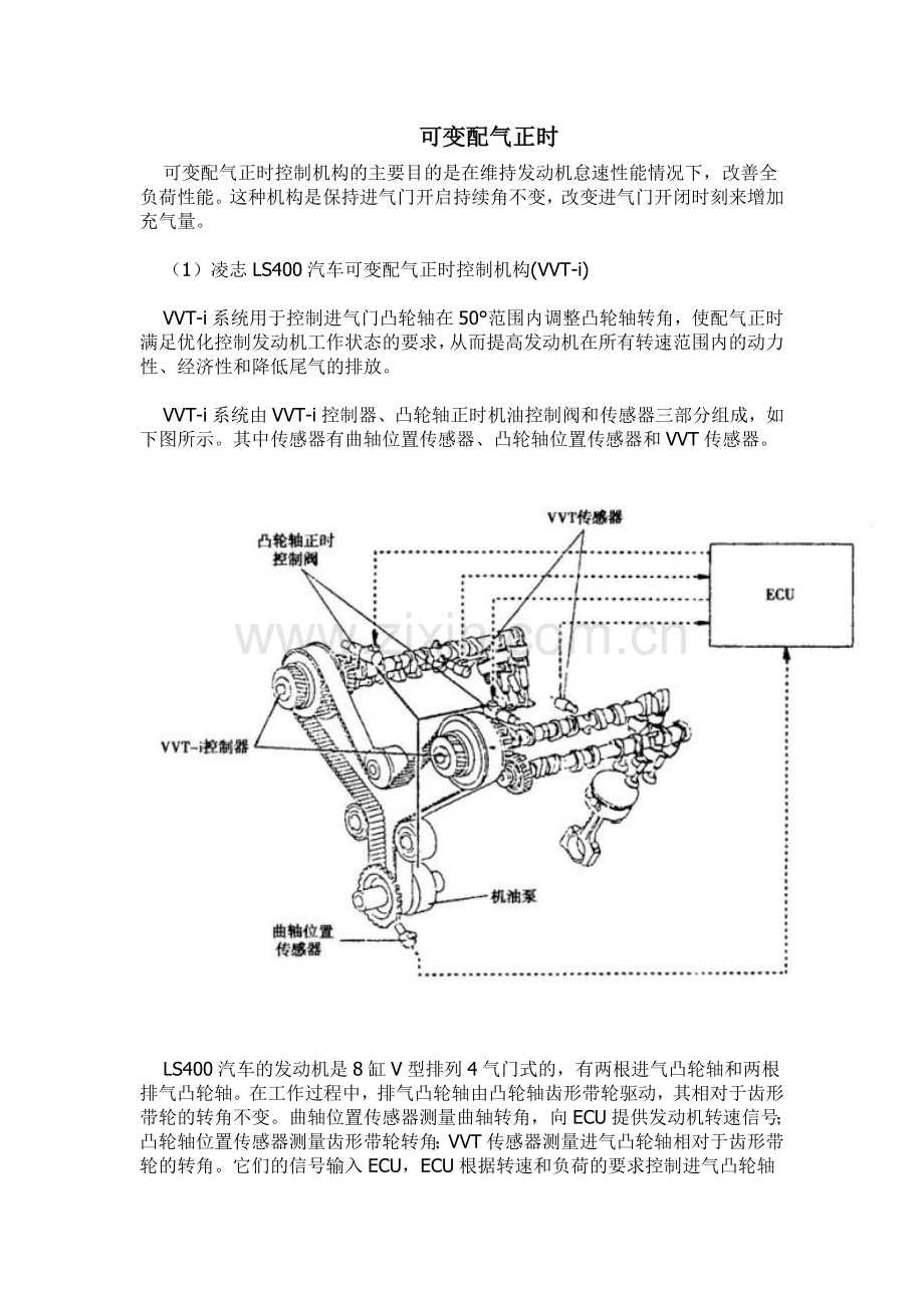 可变配气正时.doc_第1页