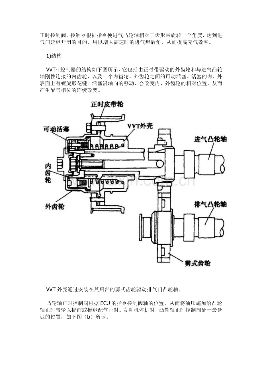 可变配气正时.doc_第2页