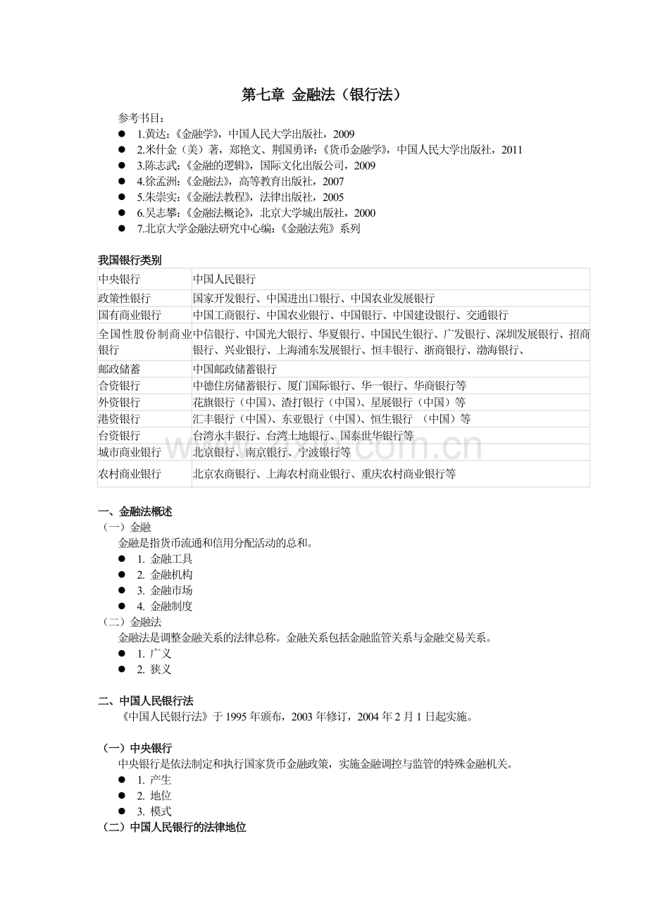 第七章金融法.doc_第1页