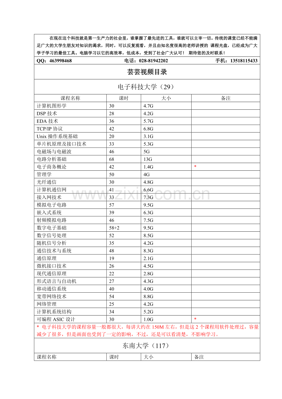 视频目录&下载秘籍.doc_第1页