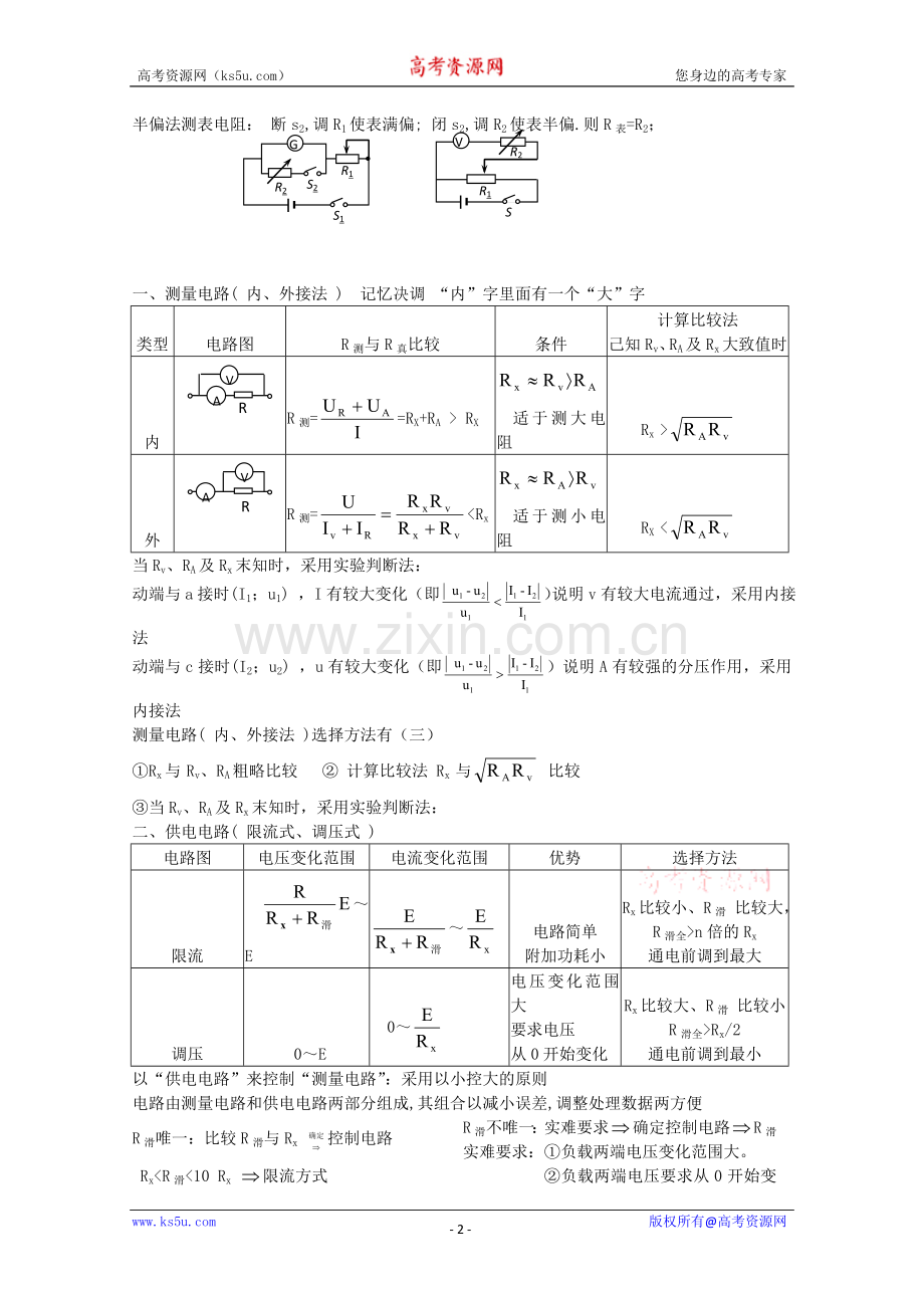 2010届高考一轮复习物理规律总结--电学实验.doc_第2页