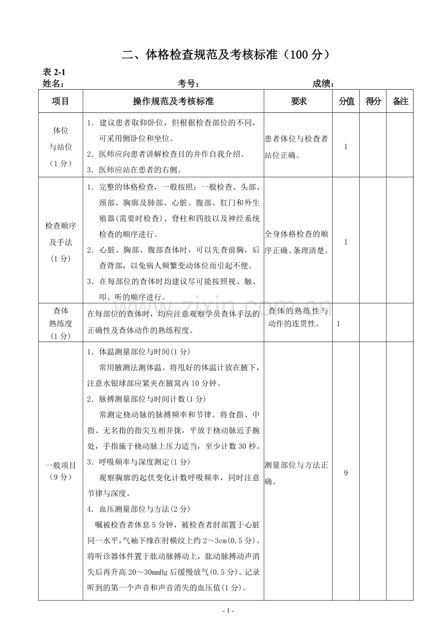 全科转岗技能考核复习题(1-8项).doc_第2页