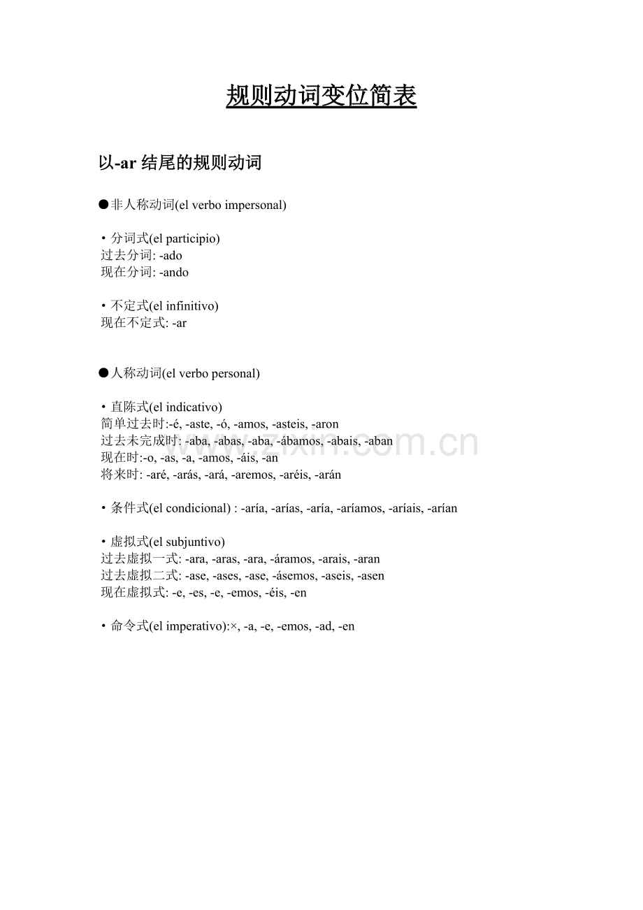 规则动词变位简表.doc_第1页