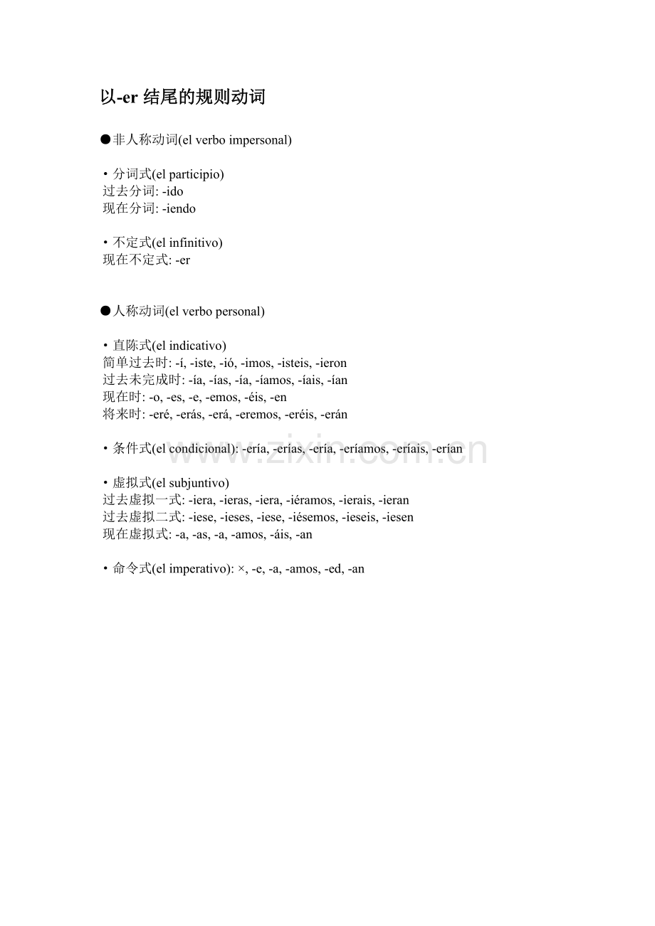 规则动词变位简表.doc_第2页