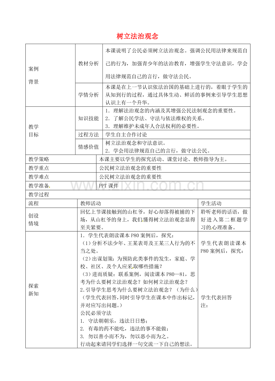 九年级政治全册 3.6.2 树立法治观念教案 苏教版-苏教版初中九年级全册政治教案.doc_第1页
