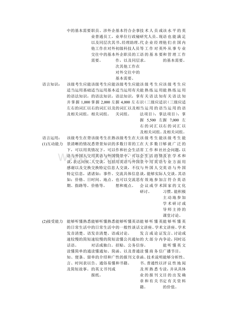 公共英语等级考试PETS级别具体要求.doc_第2页