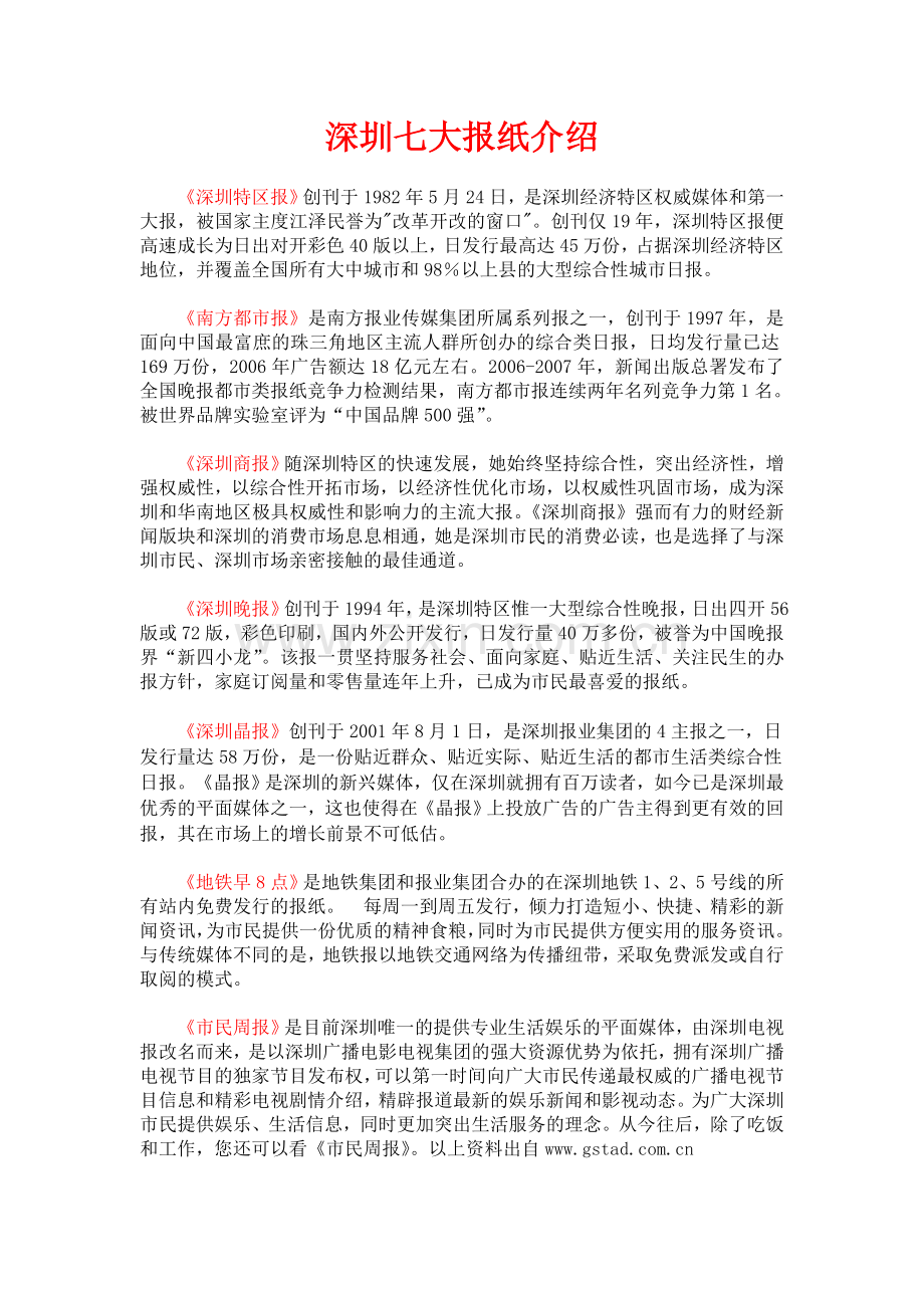 深圳各大报纸简介.doc_第1页