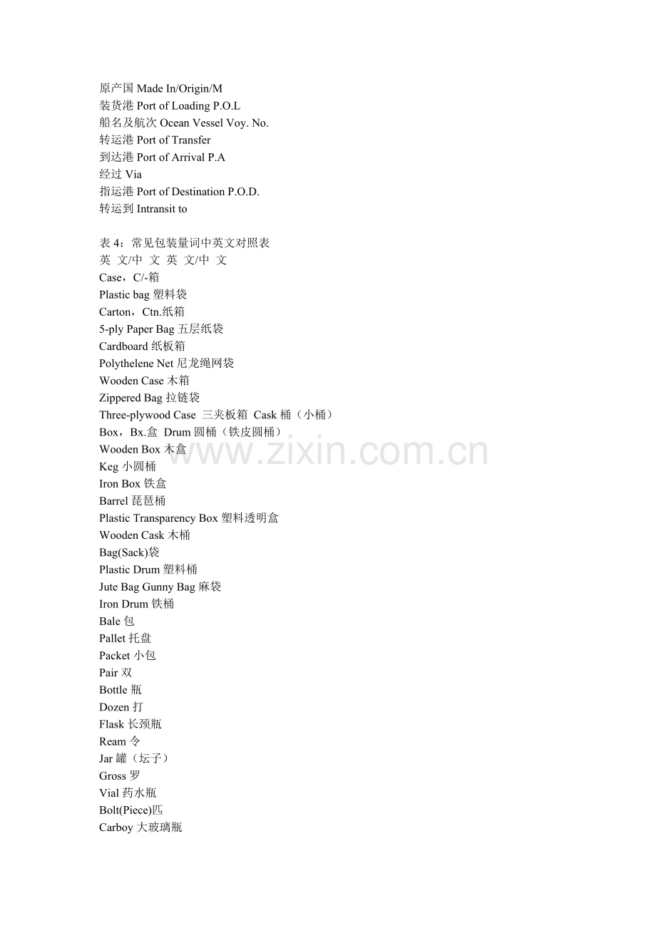 单证中英文对照.doc_第2页