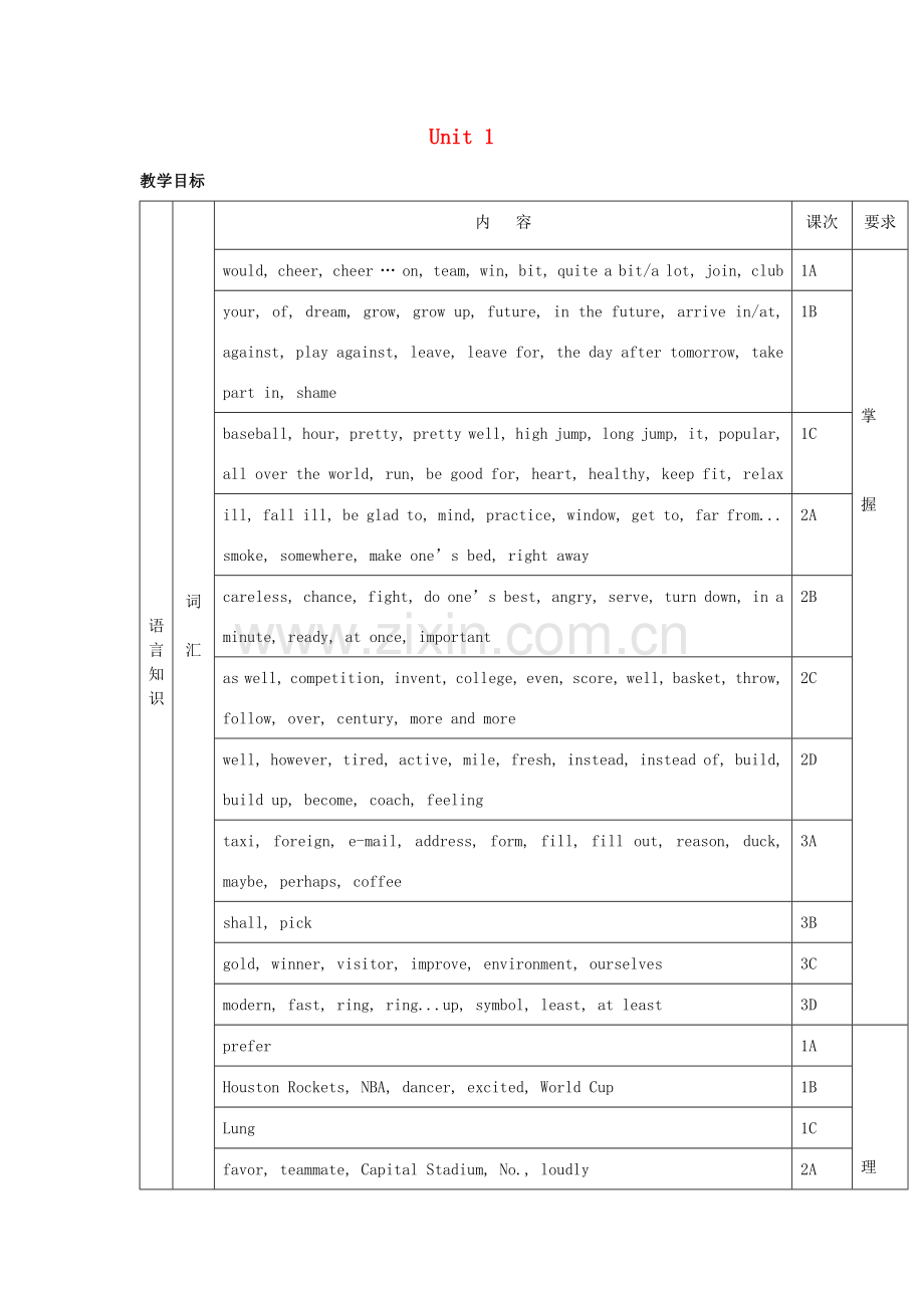 八年级英语上册 Unit_1_Sports_and_Games全单元教案 仁爱湘教版.doc_第1页