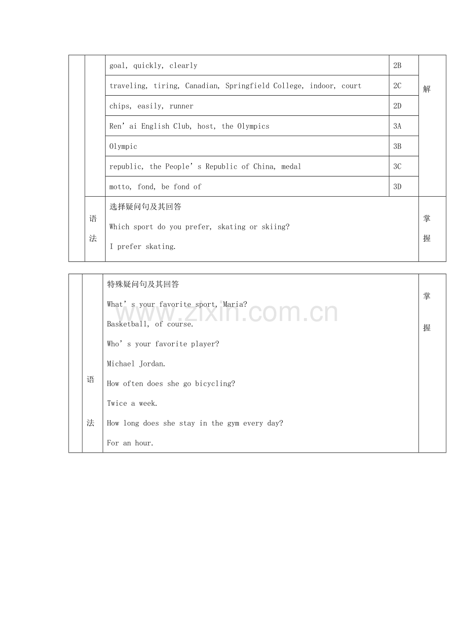 八年级英语上册 Unit_1_Sports_and_Games全单元教案 仁爱湘教版.doc_第2页
