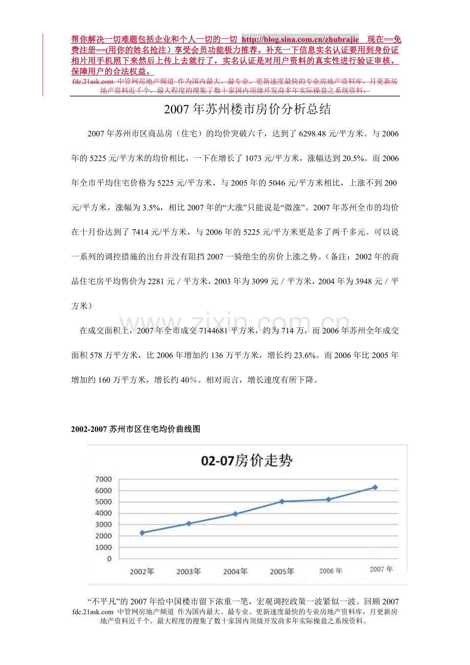 苏州楼市房价分析总结2007年-fsw.doc_第1页