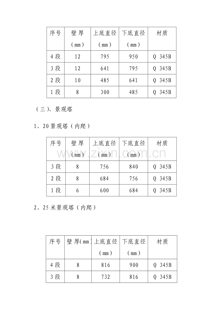 各类特殊塔型技术参数.doc_第2页