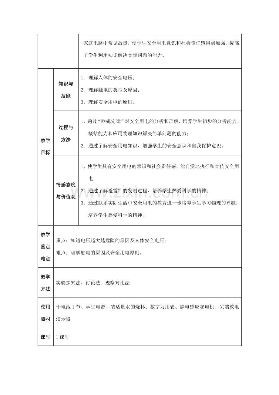 九年级物理全册 第19章 生活用电 第3节 安全用电教案 （新版）新人教版-（新版）新人教版初中九年级全册物理教案.doc_第2页