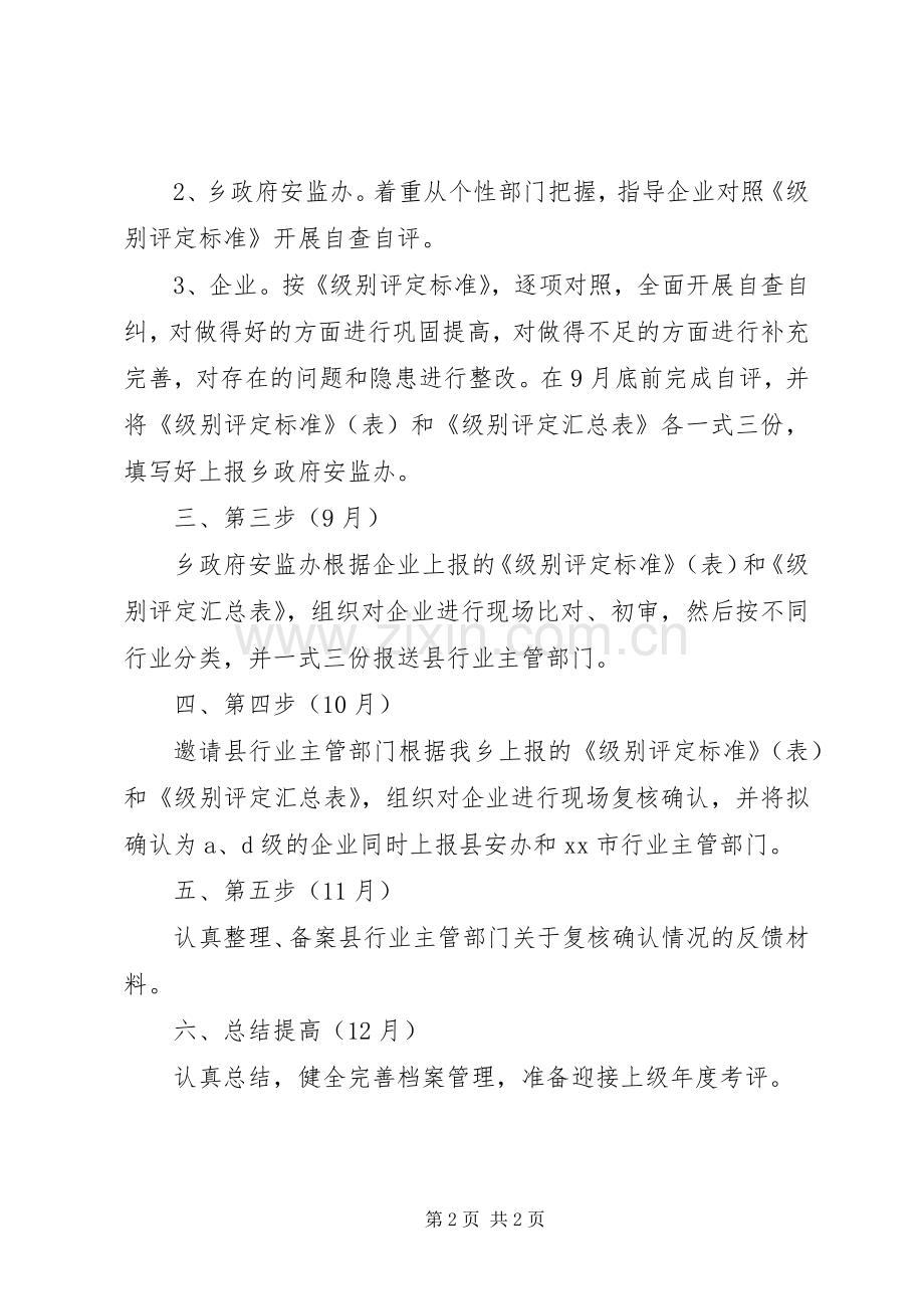 企业安全生产主体责任活动工作计划.docx_第2页