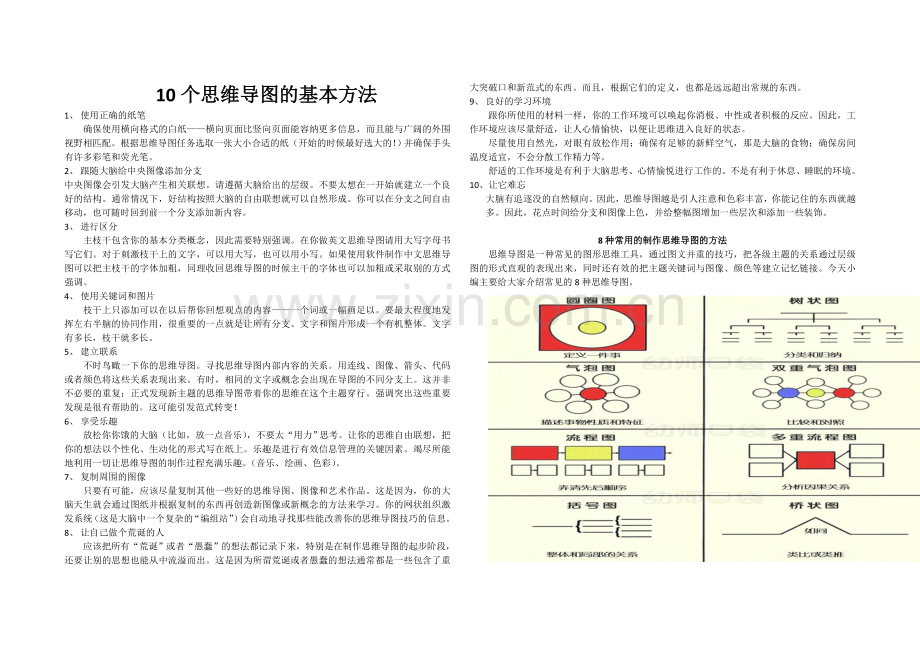 思维导图制作方法.doc_第1页