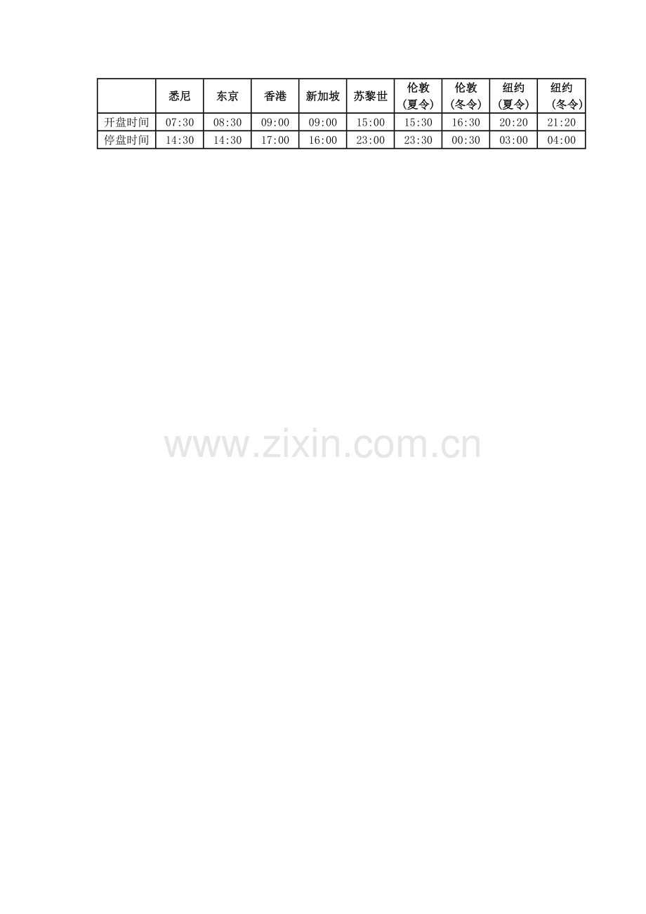 黄金交易时间.doc_第1页