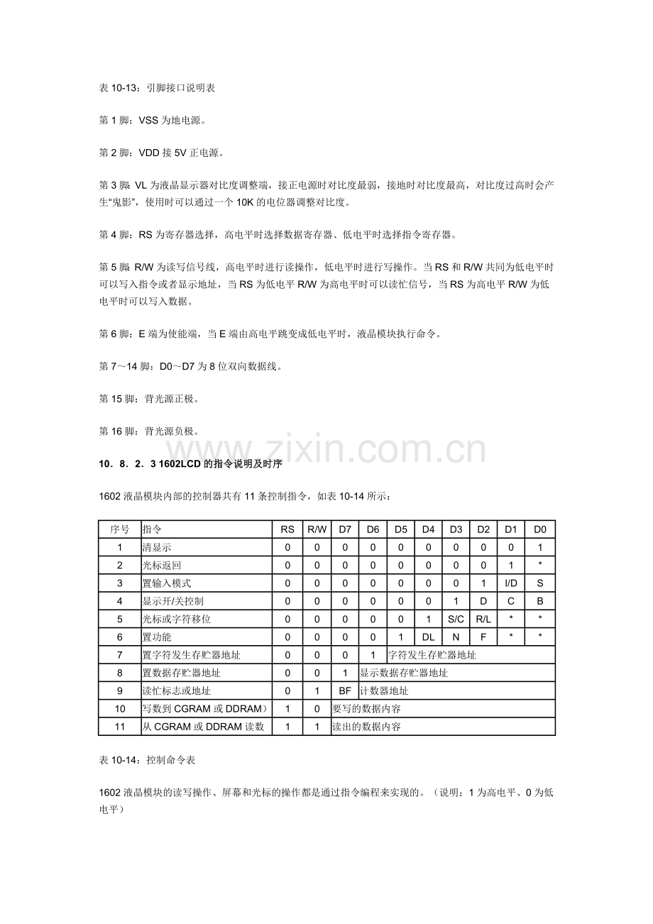LCD1602显示技术参数资料.doc_第2页