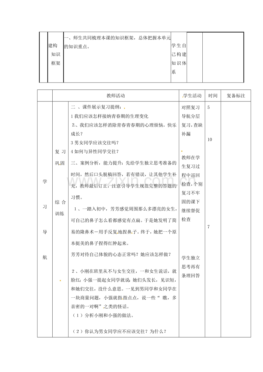 山东省邹平县实验中学七年级政治下册《第五单元 青春的脚步 青春的气息》教案（2） 鲁教版.doc_第2页