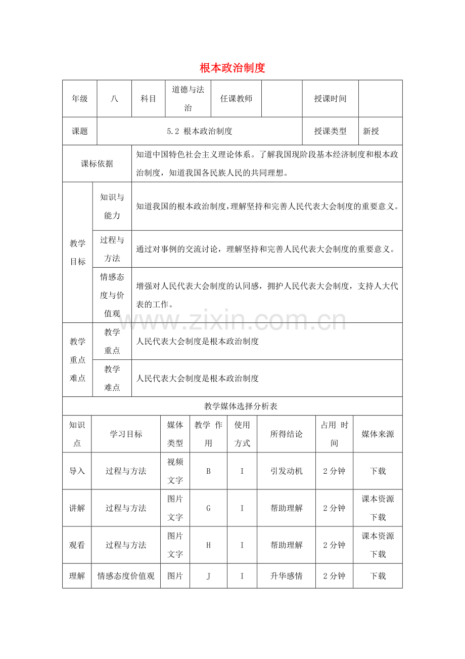 陕西省石泉县八年级道德与法治下册 第三单元 人民当家作主 第五课 我国基本制度 第2框 根本政治制度教案 新人教版.doc_第1页