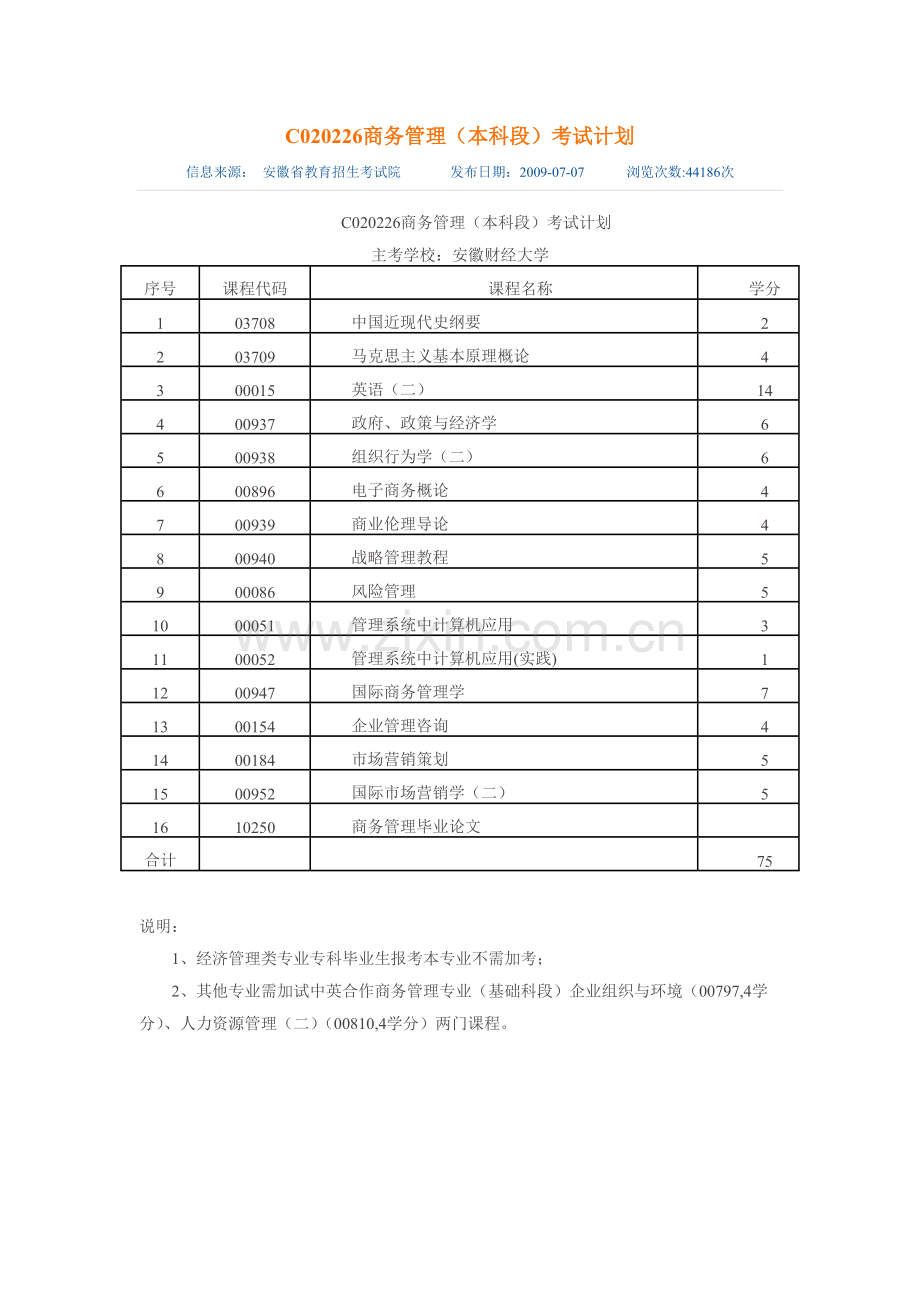 C020226商务管理（本科段）考试计划.doc_第1页