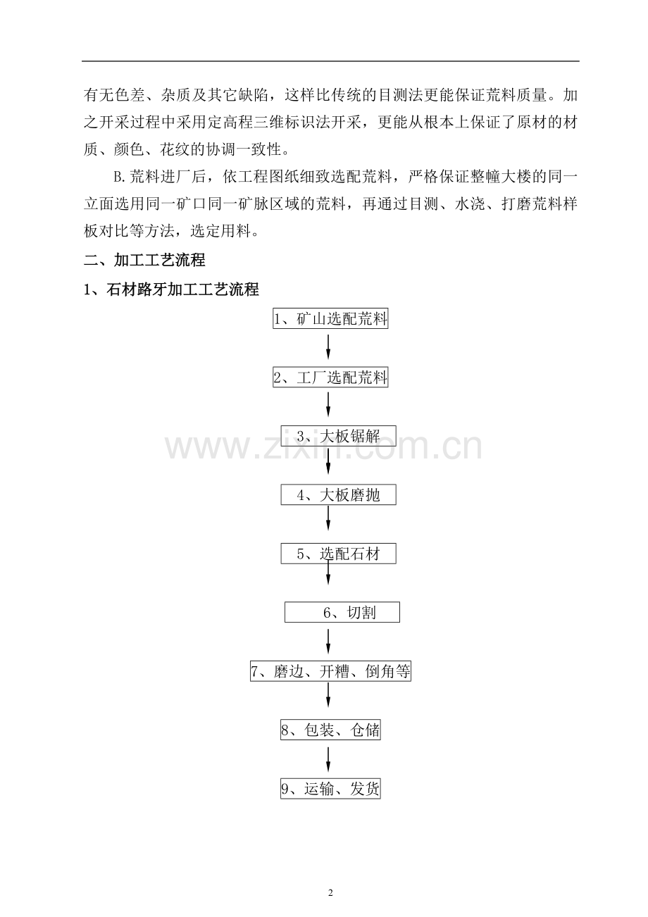 石材工艺和质量保证措施 石材 加工.doc_第2页