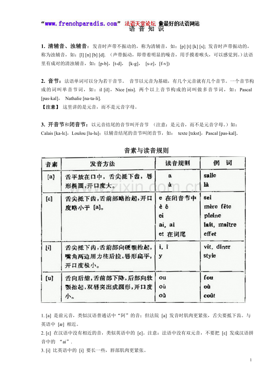【法语天堂论坛】法语音标初级教程笔记.doc_第1页