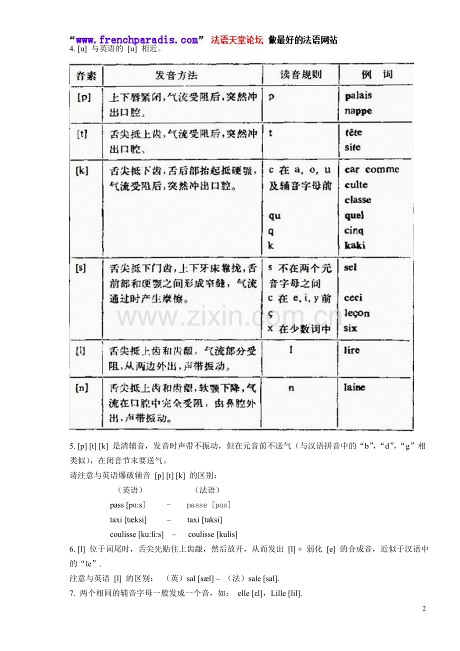 【法语天堂论坛】法语音标初级教程笔记.doc_第2页
