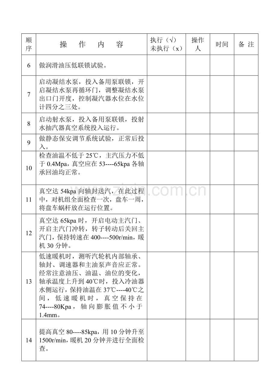 _1机启机操作票.doc_第2页