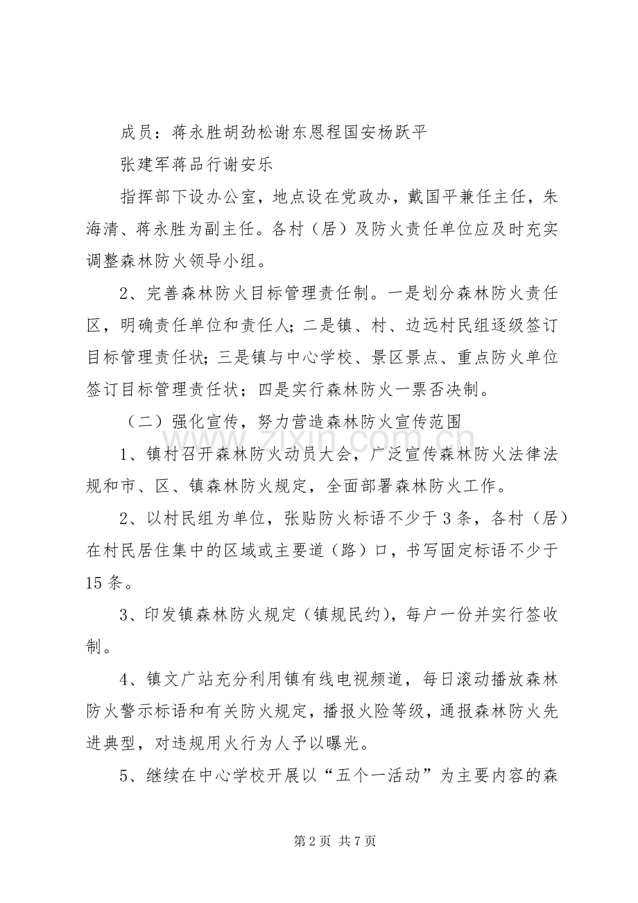 20XX年－XX年度森林防火工作安排.docx_第2页
