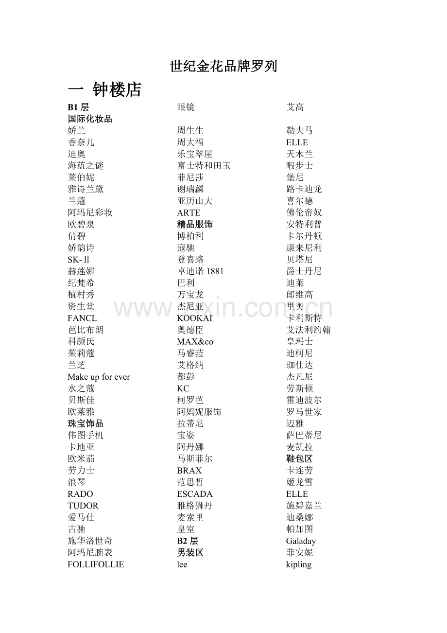 世纪金花品牌罗列.doc_第1页