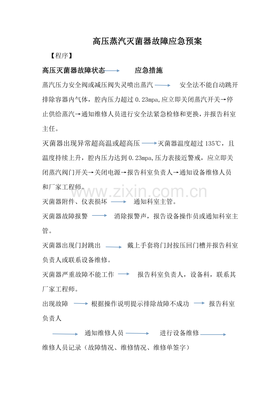 高压蒸汽灭菌器故障应急预案.doc_第1页