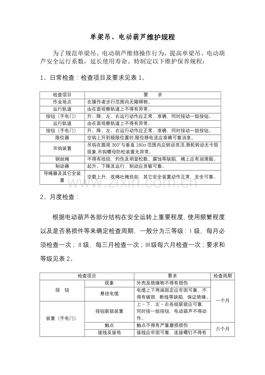 单梁吊(电动葫芦)维护保养规程.doc_第1页