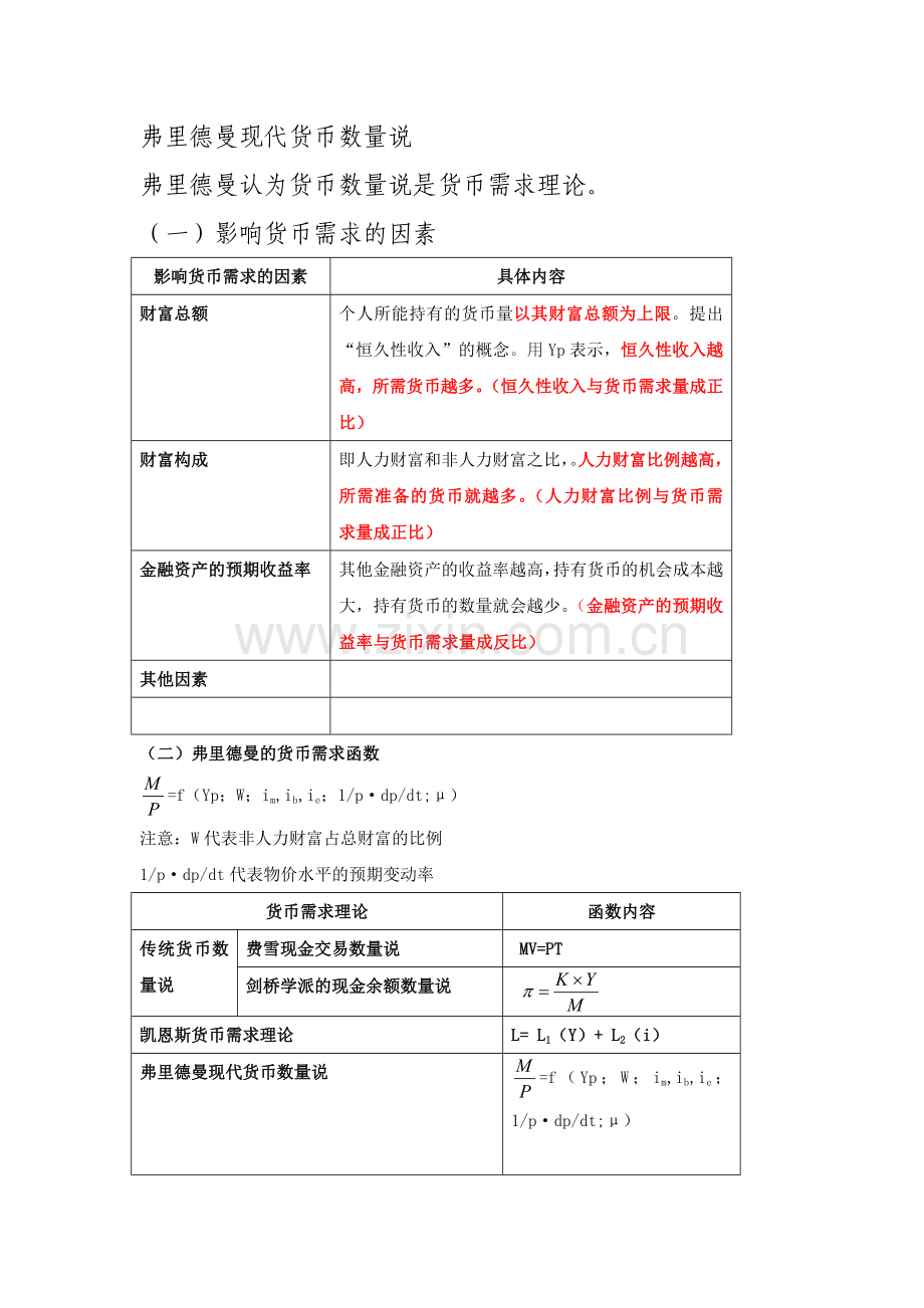 中级经济师经济基础精华.doc_第1页