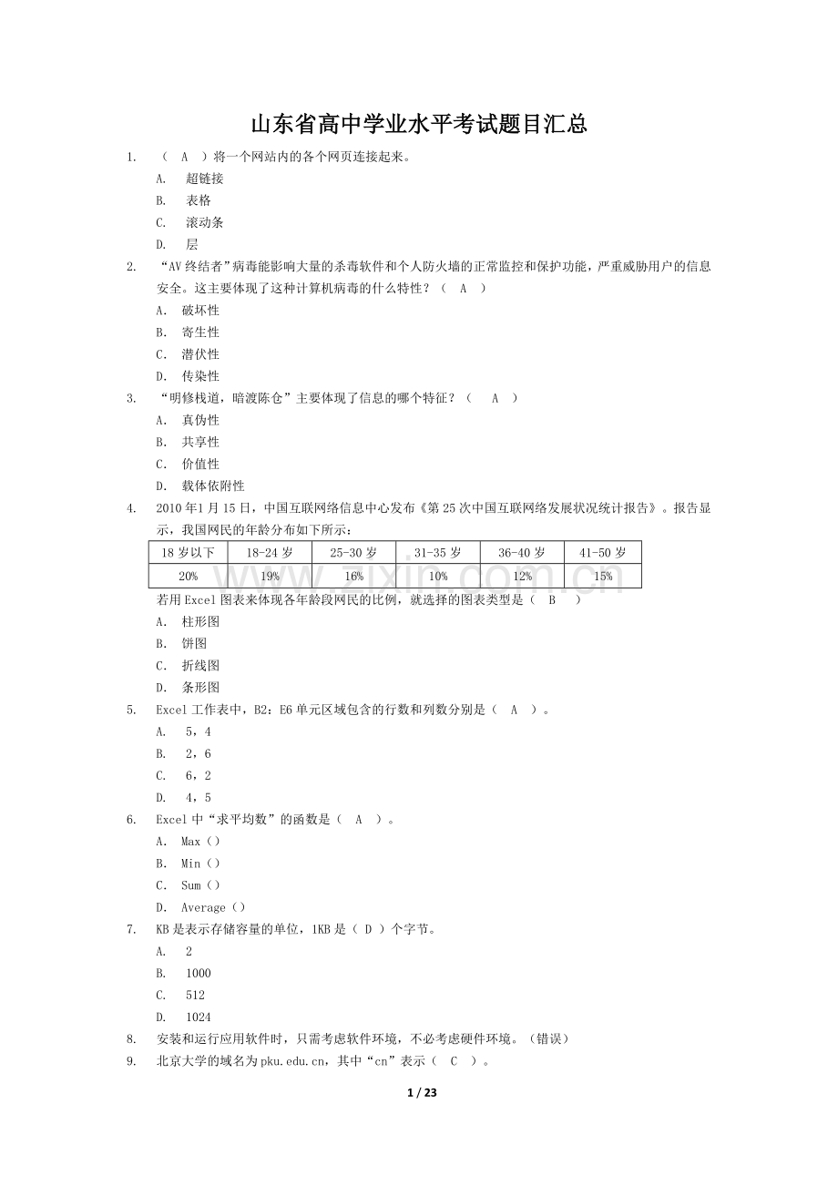 山东省高中学业水平考试试题2010版.doc_第1页