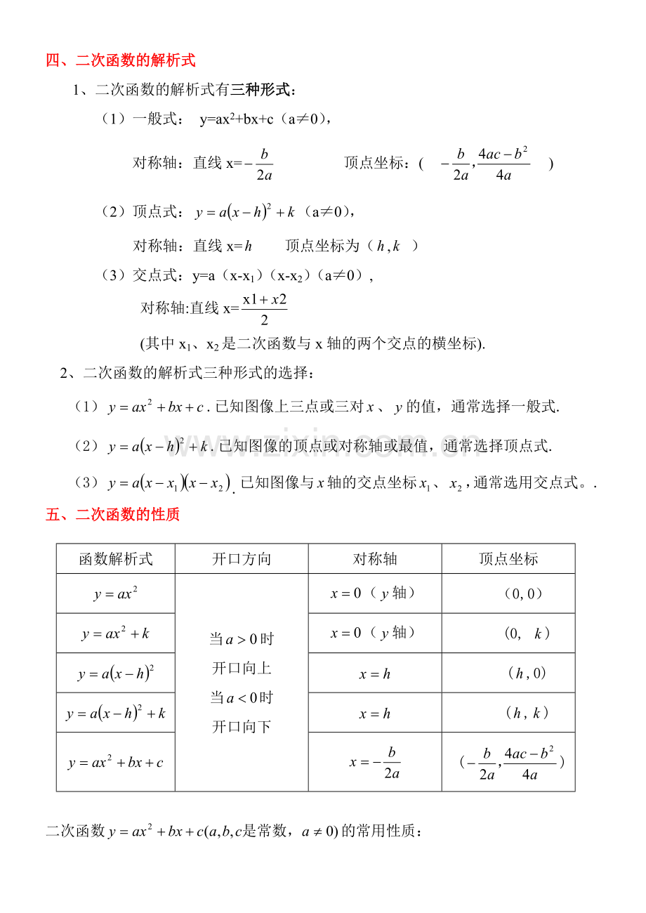 二次函数知识点.docx_第2页