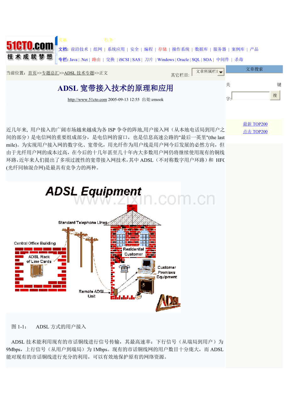 ADSL原理与应用.doc_第1页