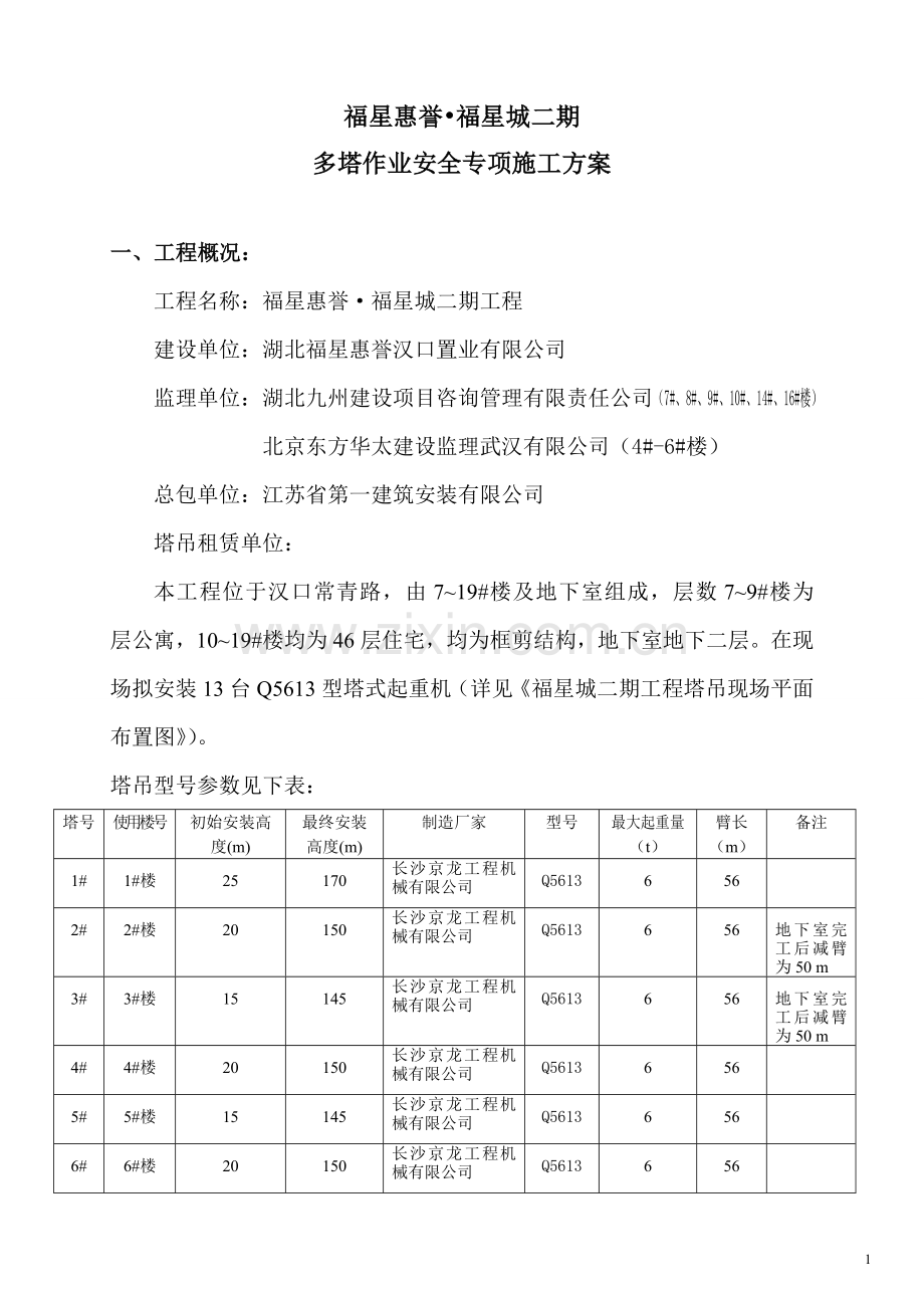 塔式起重机群塔作业专家论证方案.doc_第2页