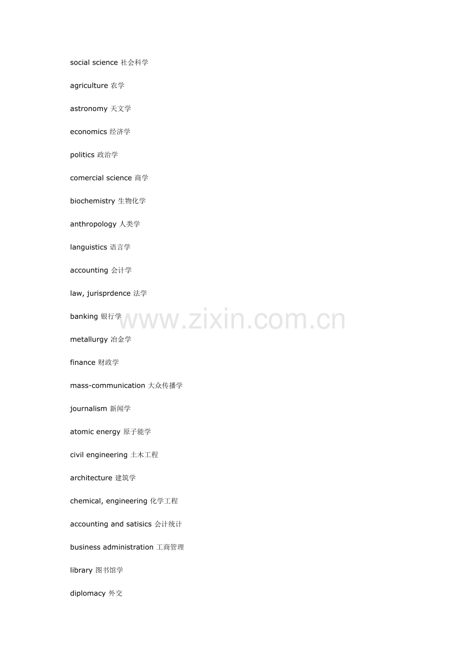 与学科相关词汇（英语学习）.doc_第2页