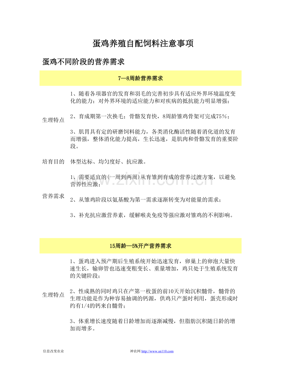 蛋鸡养殖自配饲料注意事项.doc_第1页