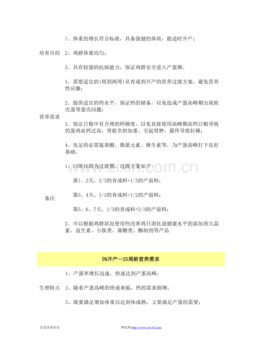 蛋鸡养殖自配饲料注意事项.doc_第2页