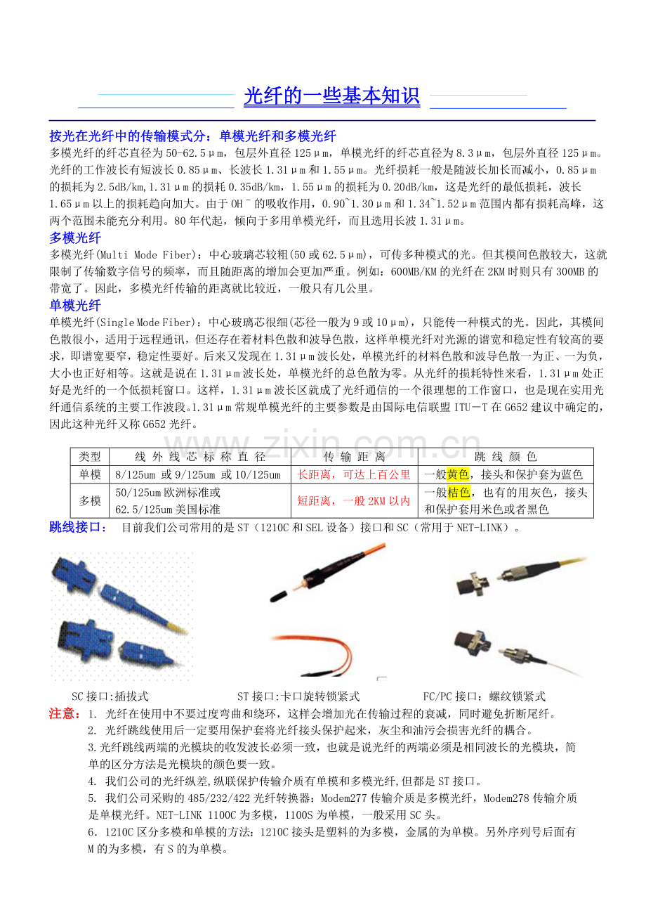 光纤基本知识汇总.doc_第1页
