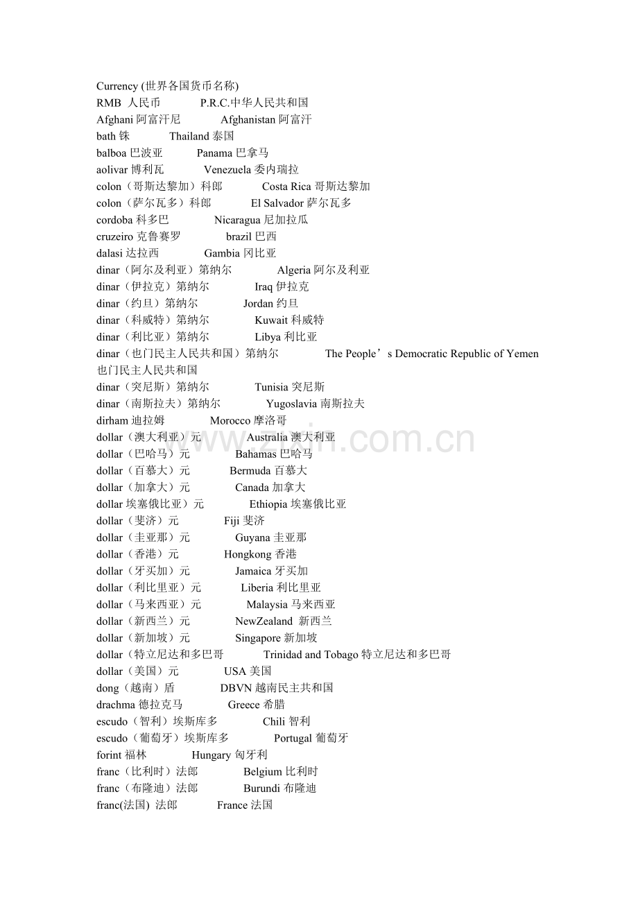 Currency（世界各国货币名称）.doc_第1页