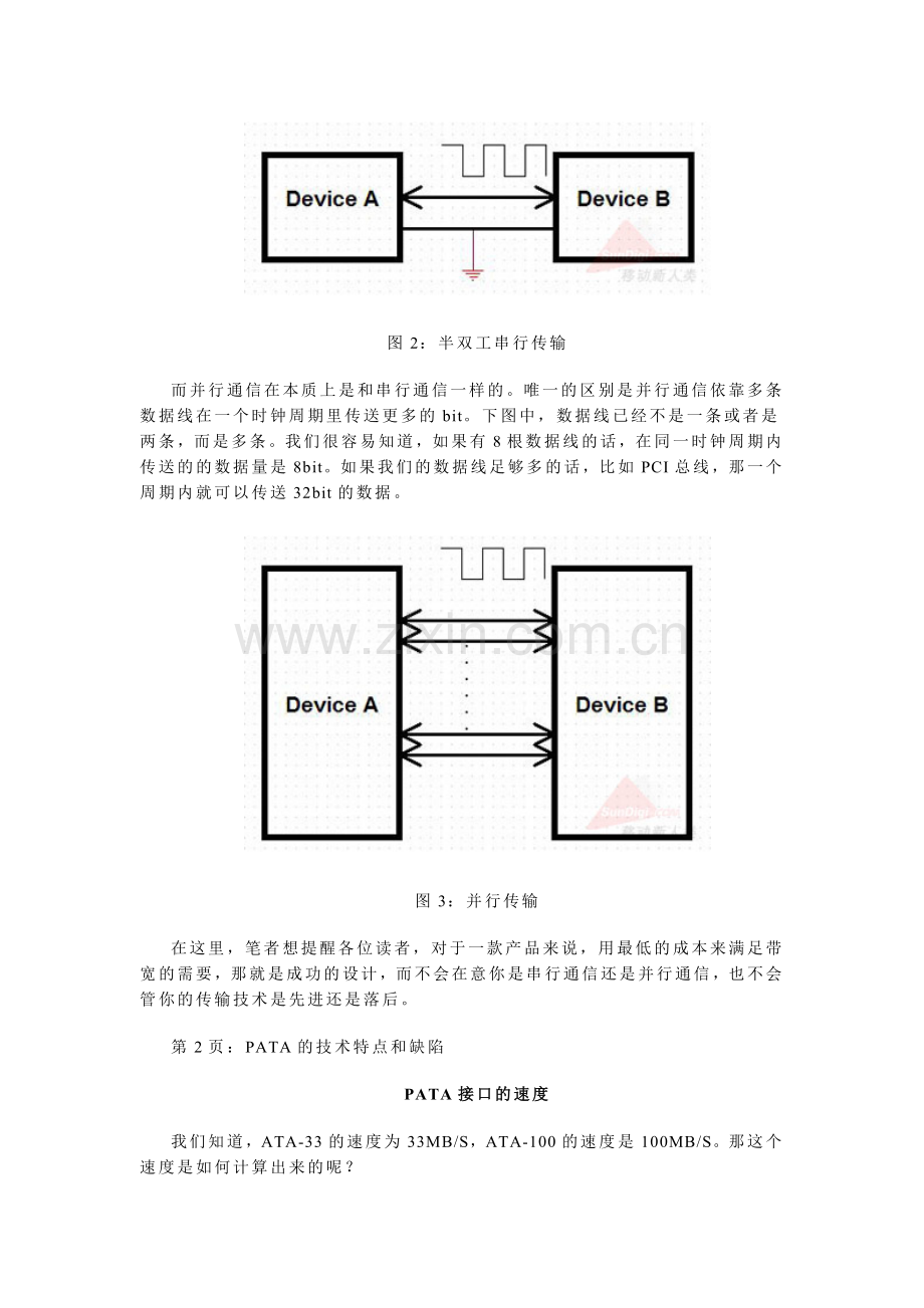 串行硬盘技术.doc_第2页